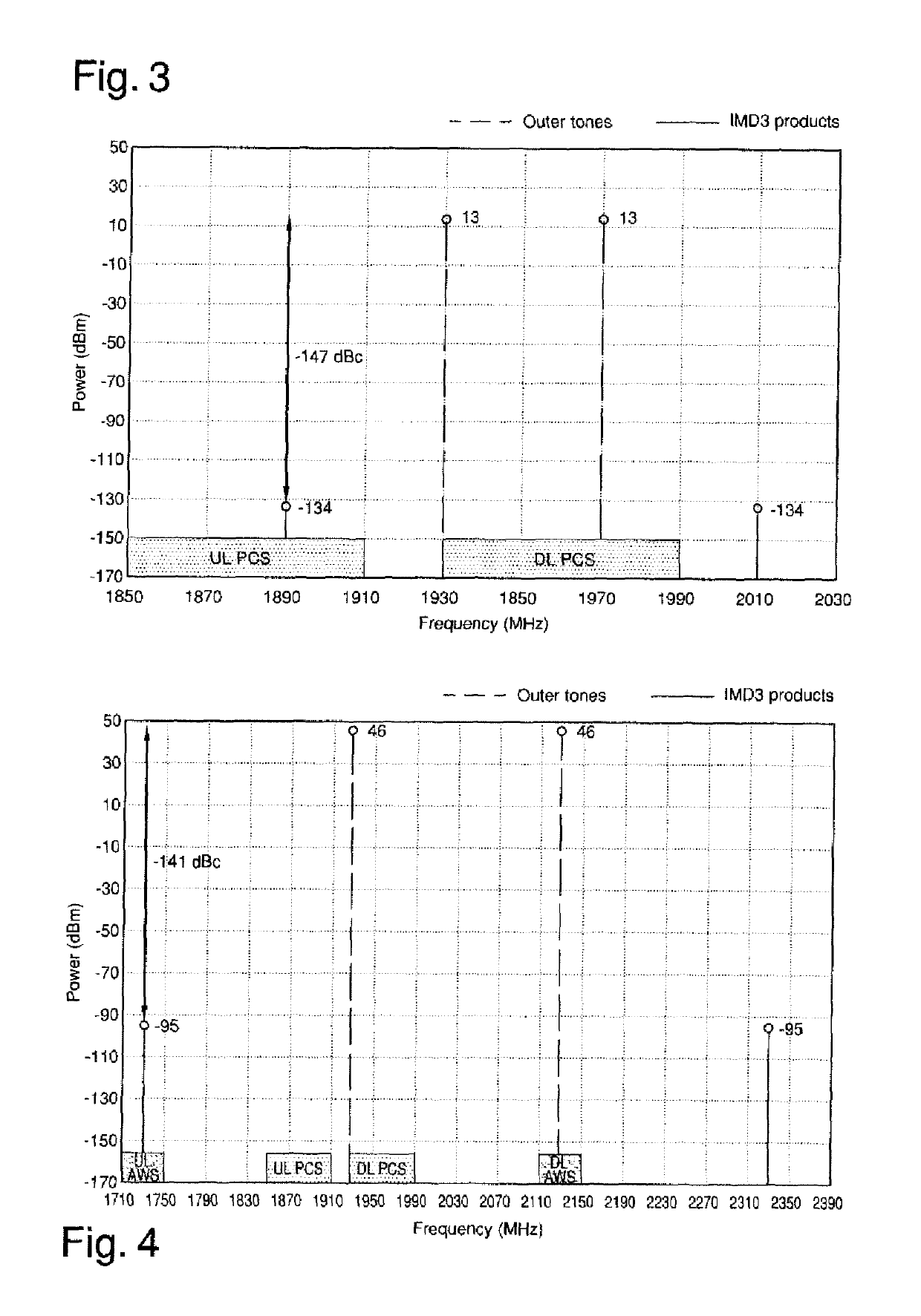 System for the distribution of radio frequency signals and relative combiner device