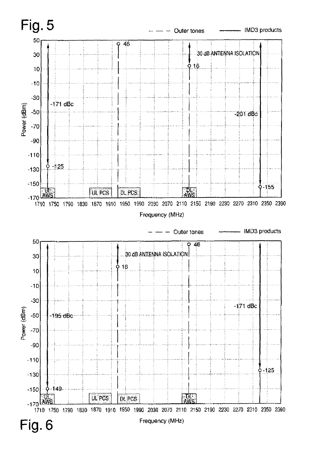 System for the distribution of radio frequency signals and relative combiner device