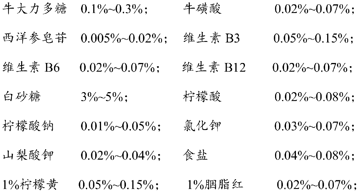 Millettia Speciosa Champ polysaccharide functional drink and preparation technology thereof