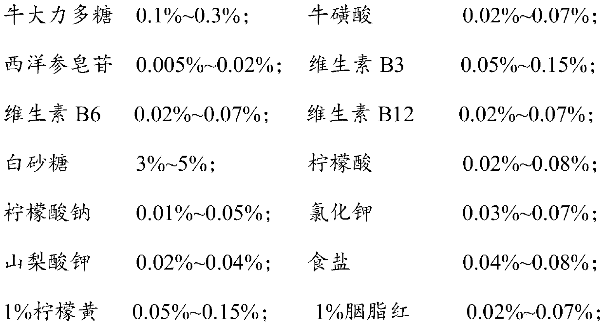 Millettia Speciosa Champ polysaccharide functional drink and preparation technology thereof