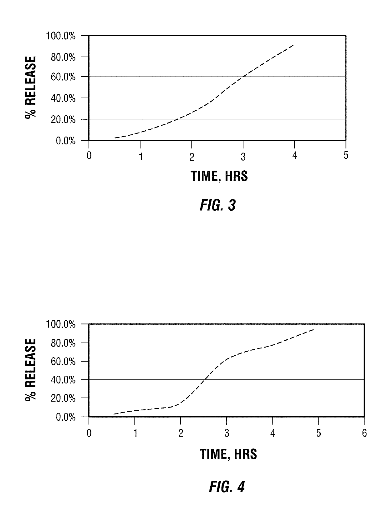 Method for time-controlled release of breakers by use of breakers encapsulated within membranes containing water soluble polymers