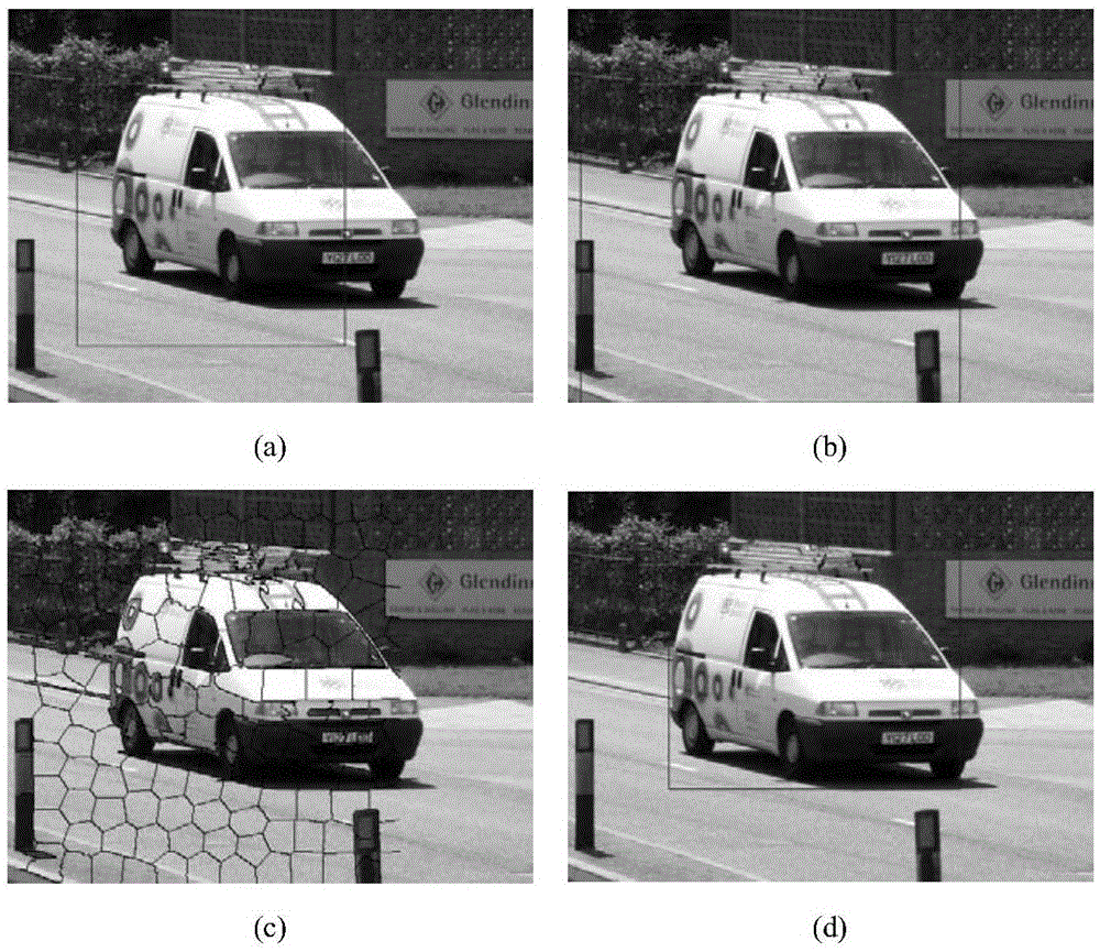 Object prediction area optimization method applicable to target identification