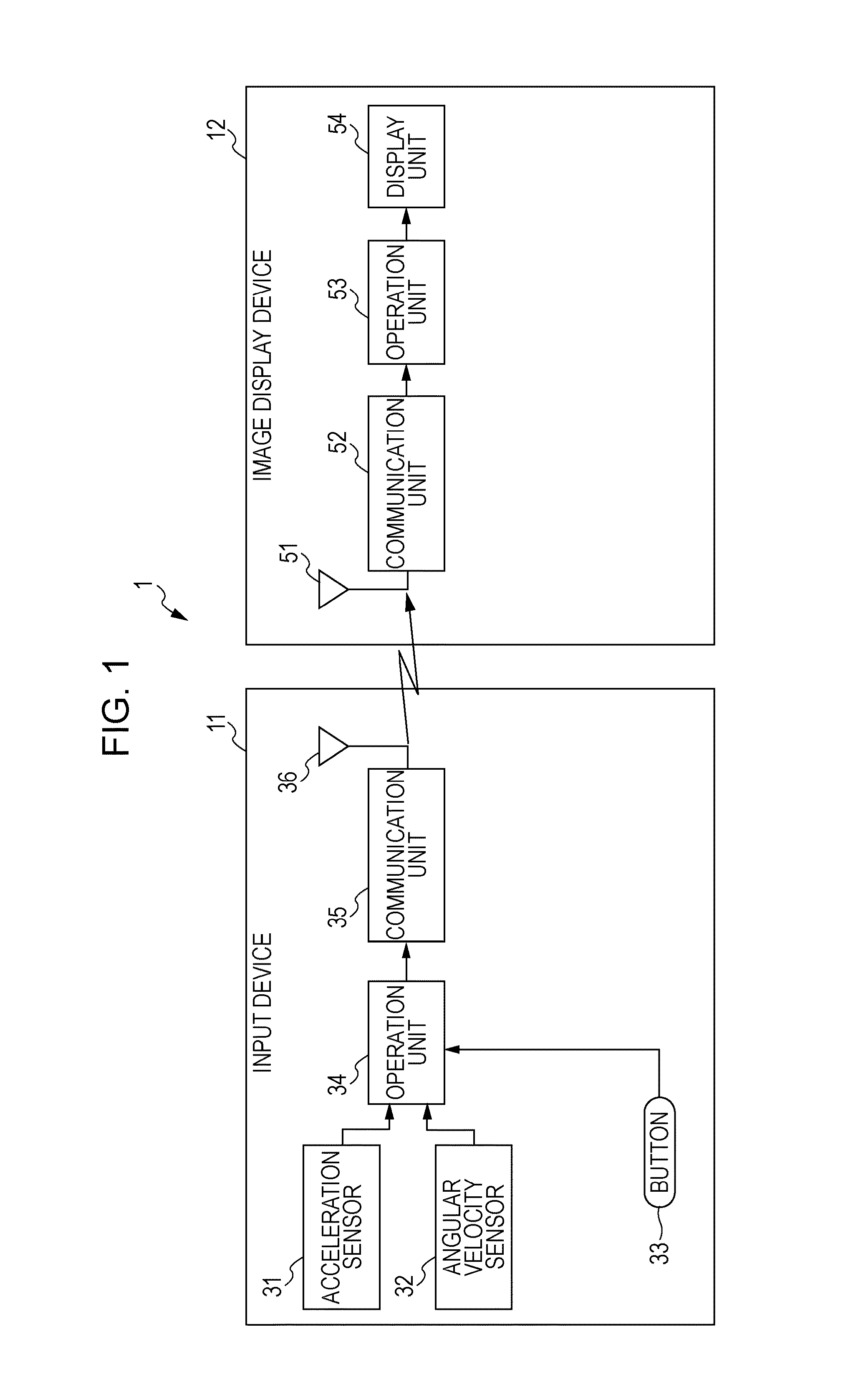 Information processing apparatus, method, and program