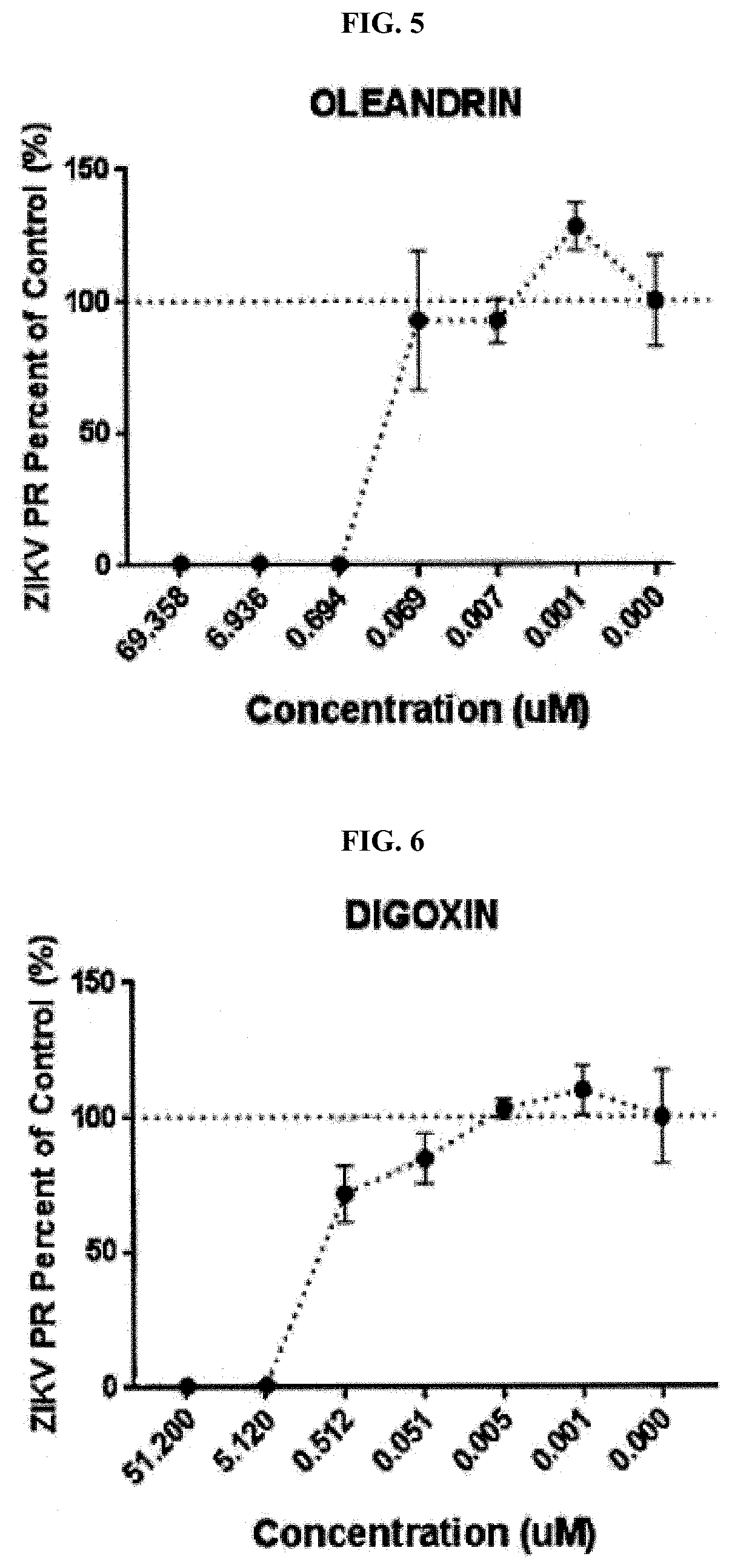 Method and Compositions for Treating Coronavirus Infection