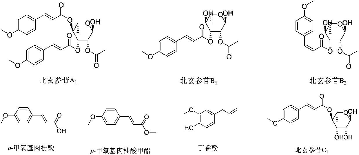 Phenylacrylate derivative and application thereof as neuroprotective drug