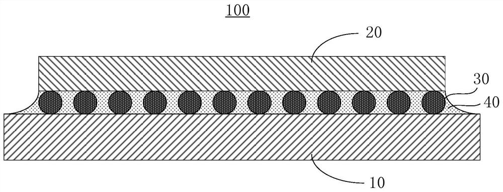 Underfill glue for electronic packaging device, preparation method and electronic packaging device