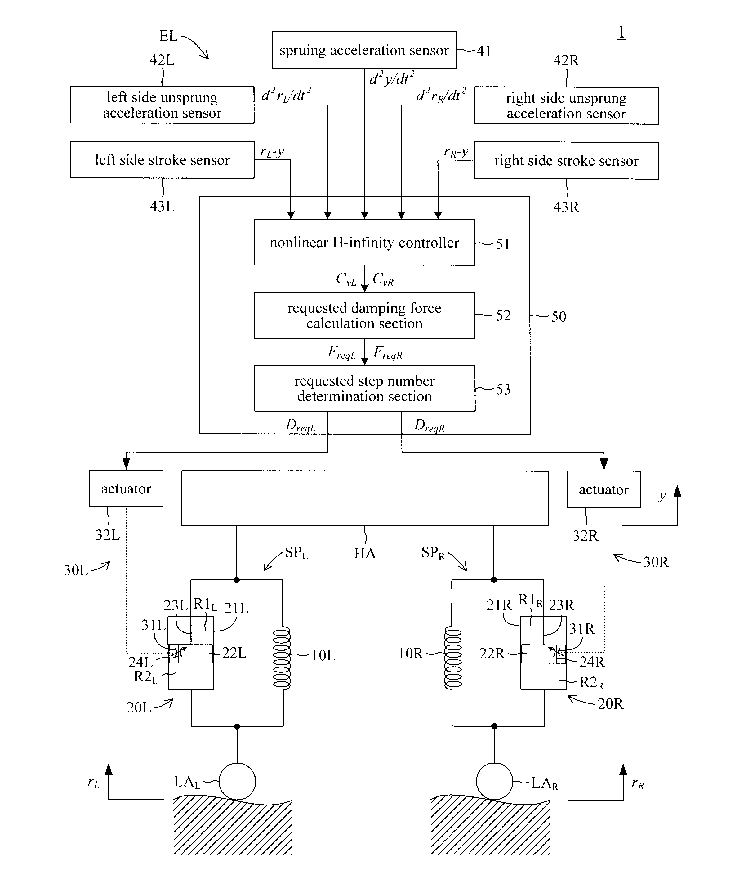 State feedback control apparatus, state feedback controller, and state feedback control method