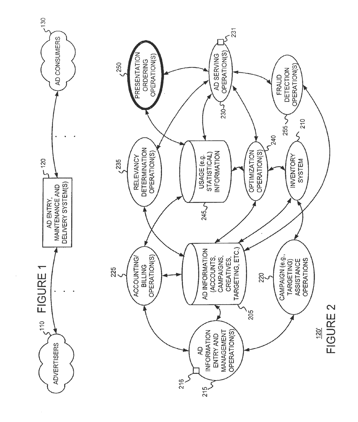 Methods and Apparatus for Ordering Advertisements Based on Performance Information