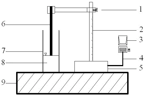 Device and method for measuring corrosion rate of concrete iron along length direction