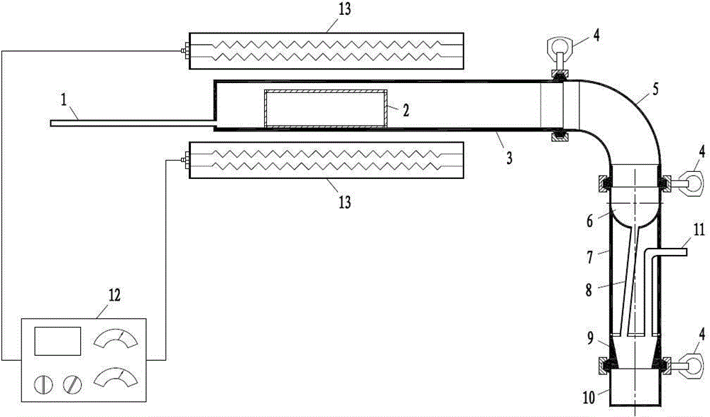 An integrated experimental device for waste pyrolysis used in teaching experiments