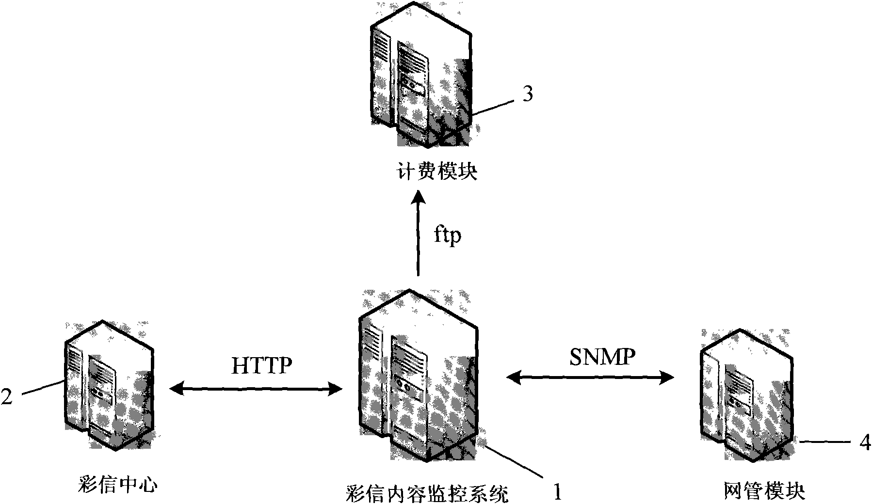 System and method for monitoring multimedia message content based on content recognition technology