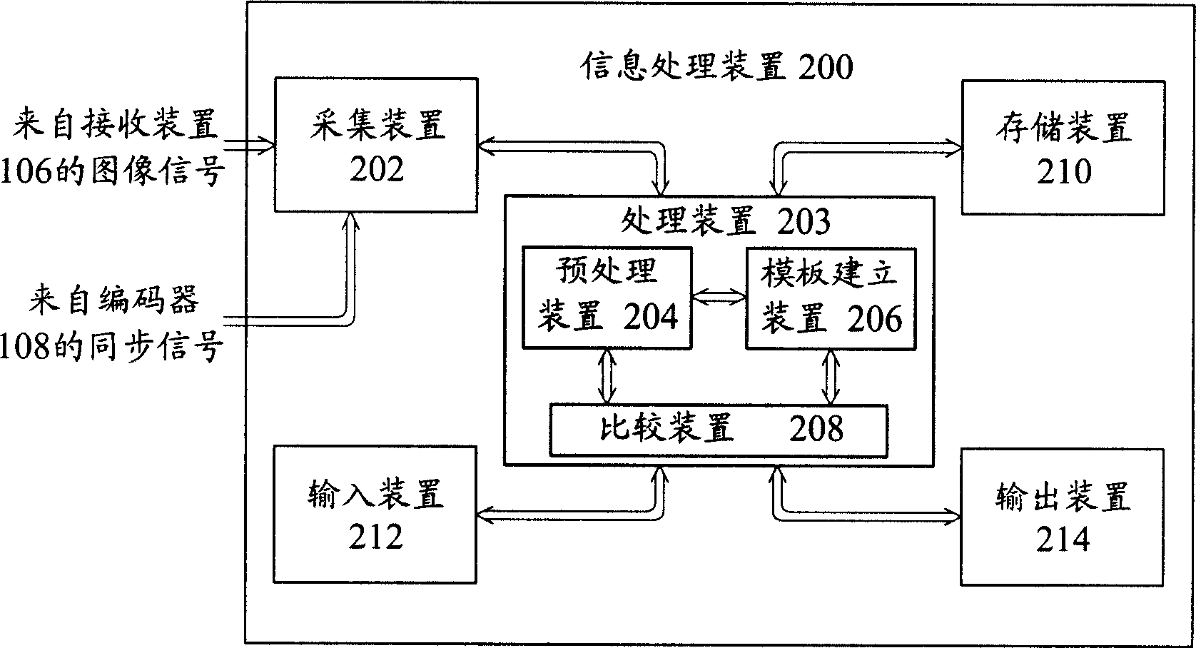 Apparatus and method for detecting sheet-like material