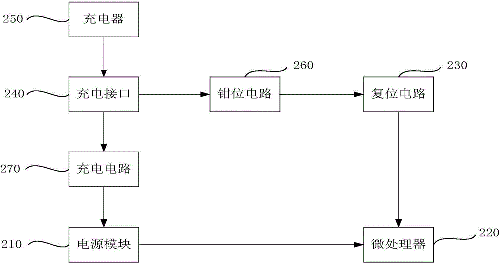 Electronic atomizing device control circuit and electronic atomizing device