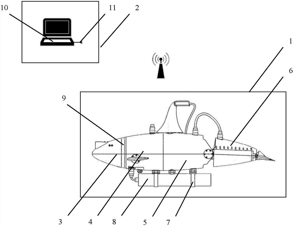 A bionic robot dolphin for water quality monitoring