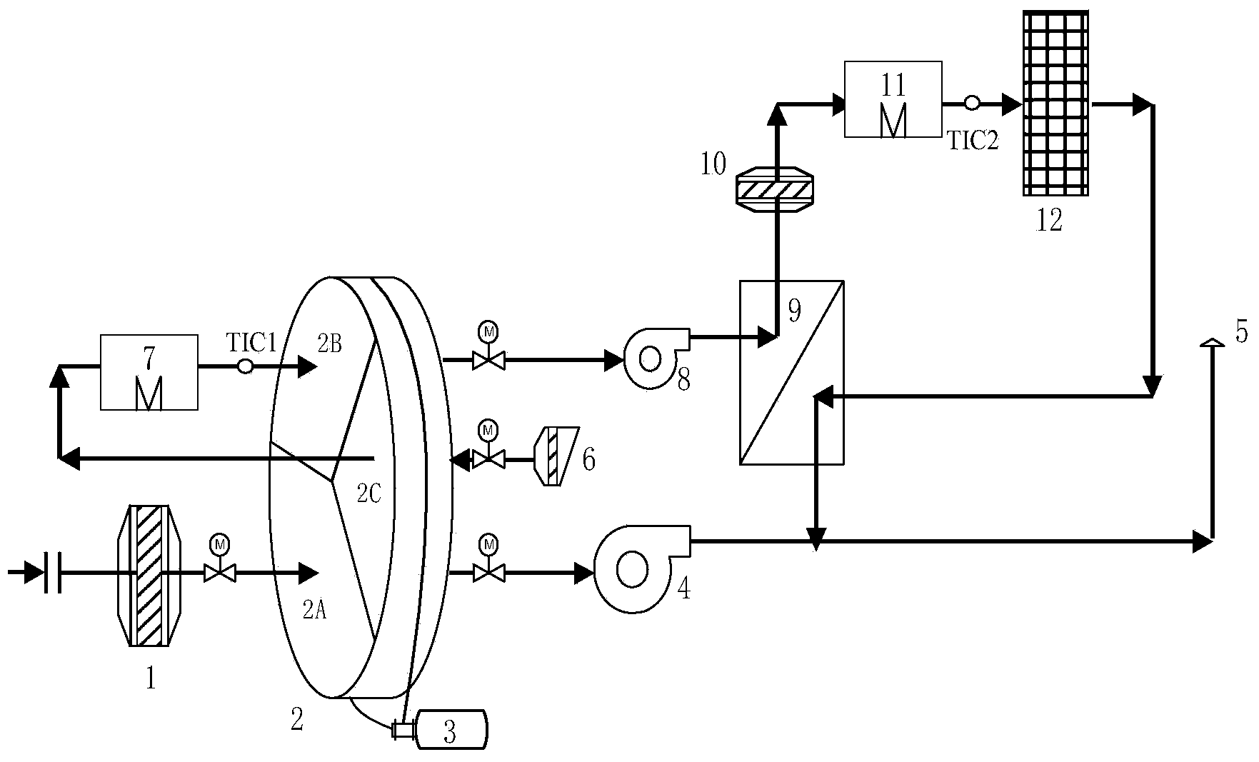 Movable integrated organic waste-gas processing apparatus