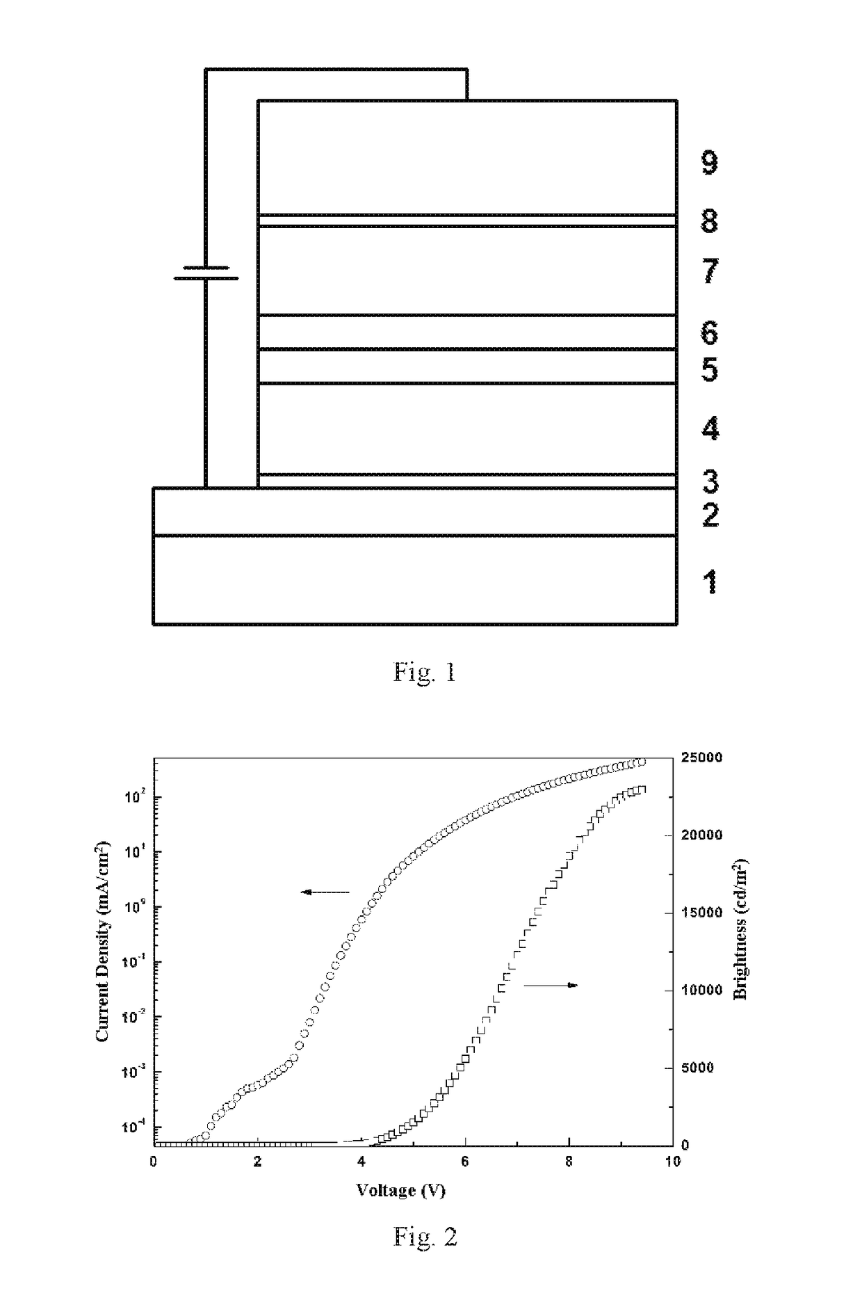 Blue organic electroluminescent device and preparation method thereof