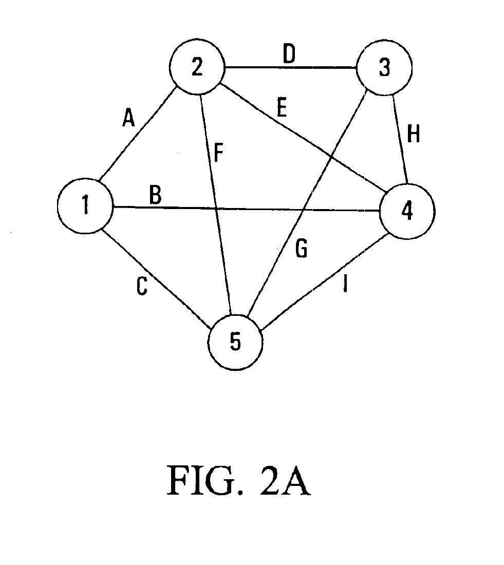 Link-level protection of traffic in a packet-switched network