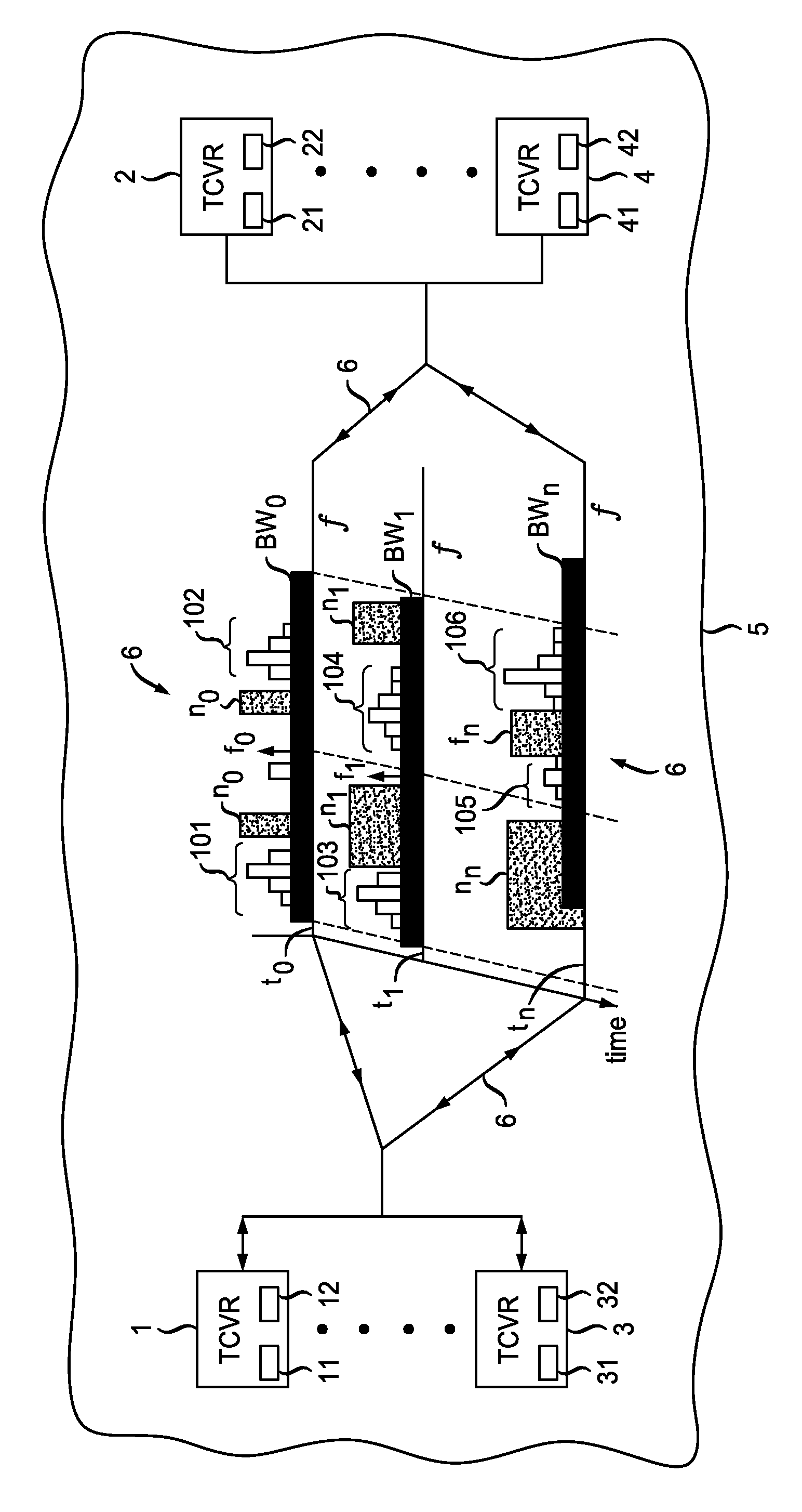 Methods and devices for selecting sets of available sub-channels