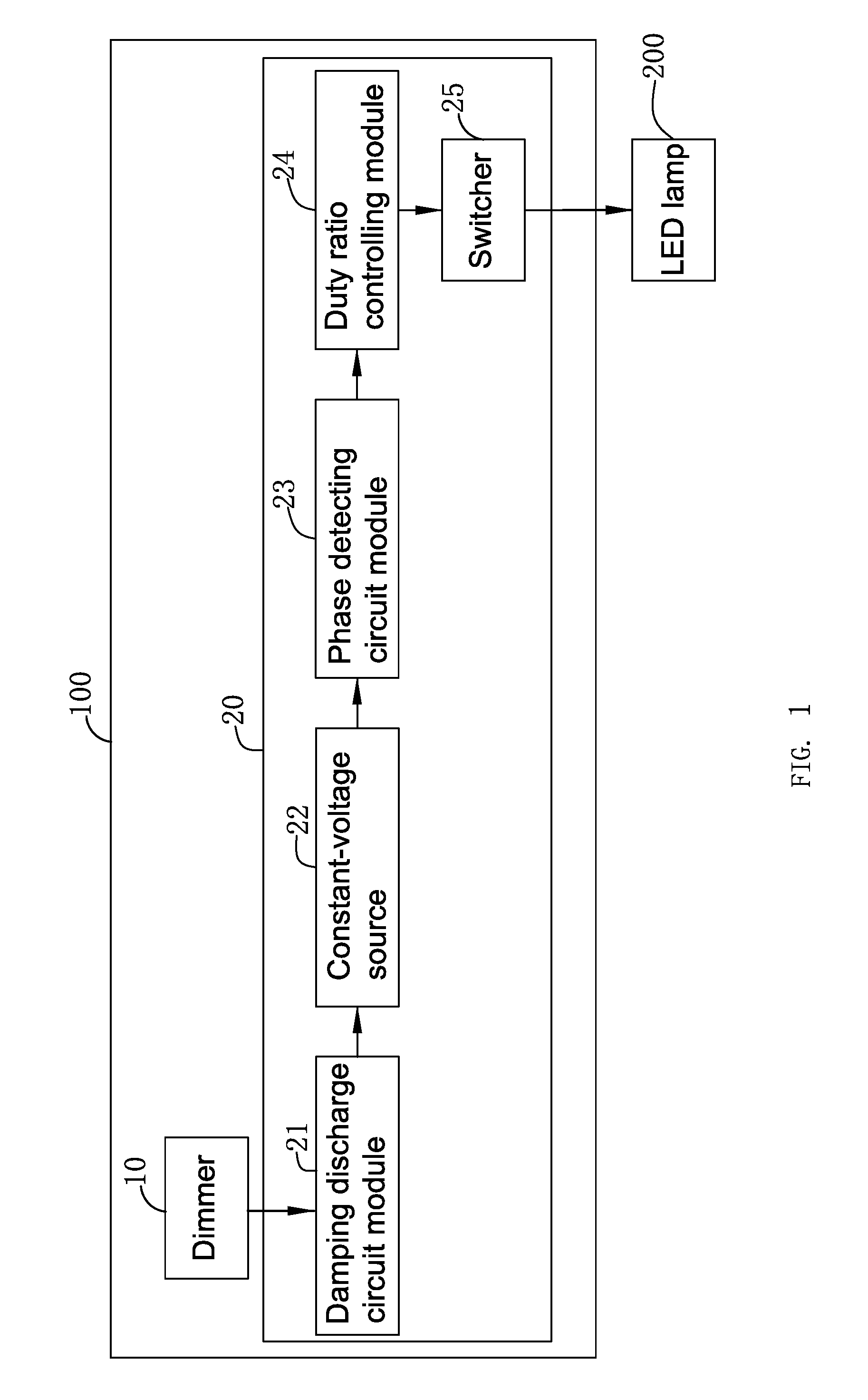 LED constant-voltage dimming power supply and dimming system for LED lamp having same