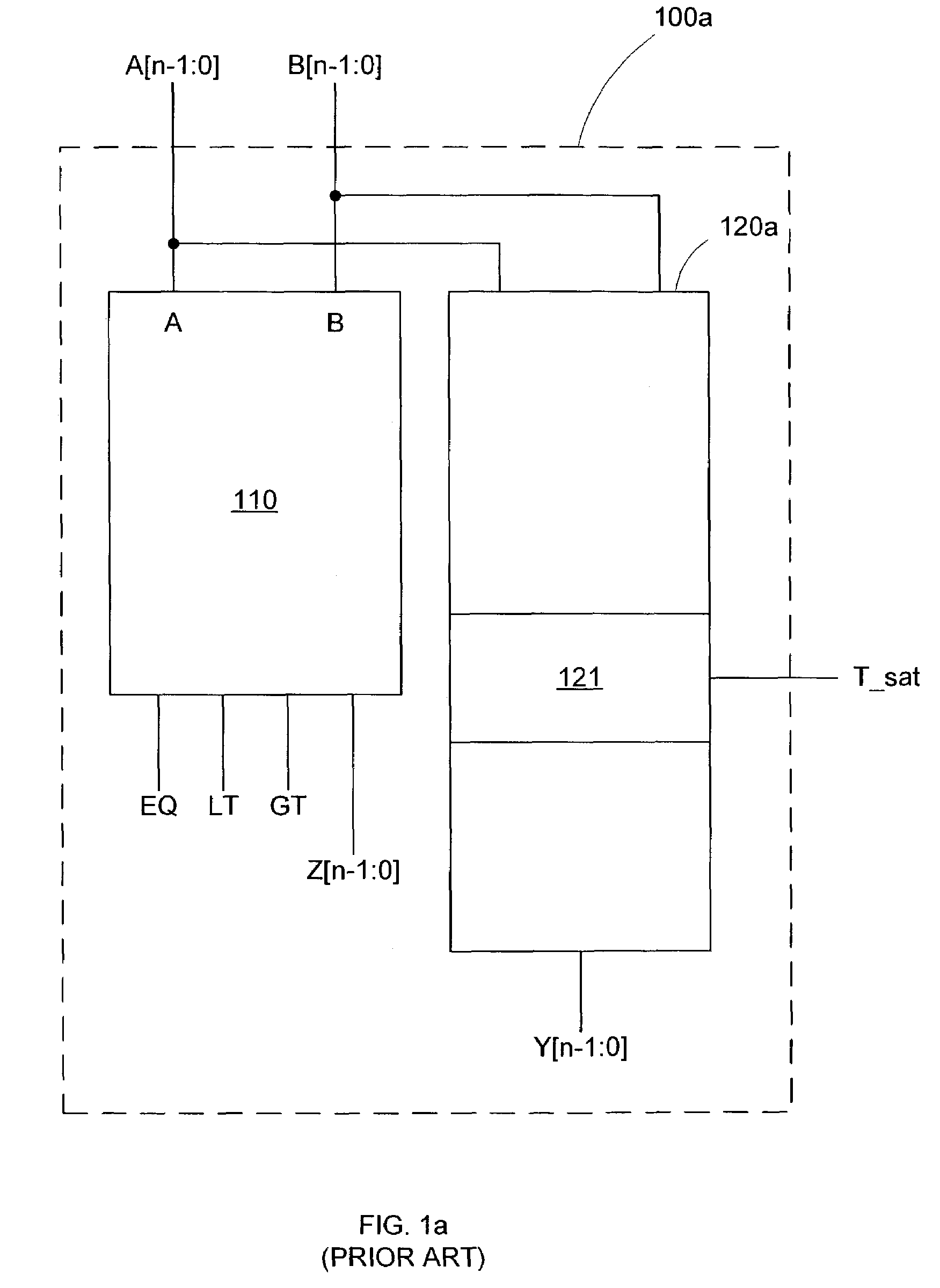 Arithmetic logic unit with merged circuitry for comparison, minimum/maximum selection and saturation for signed and unsigned numbers