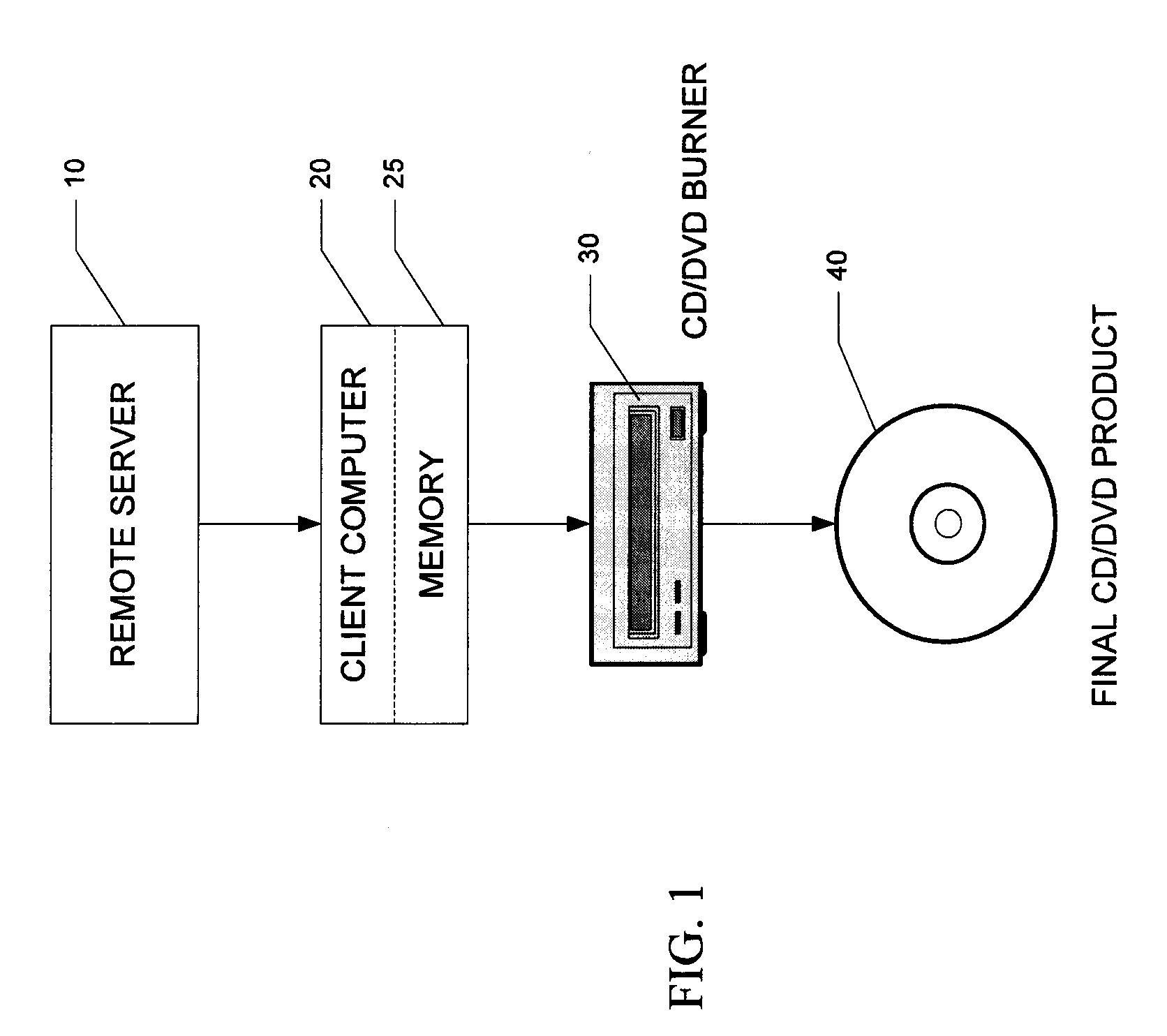 System And Method For Concurrently Downloading Digital Content And Recording To Removable Media