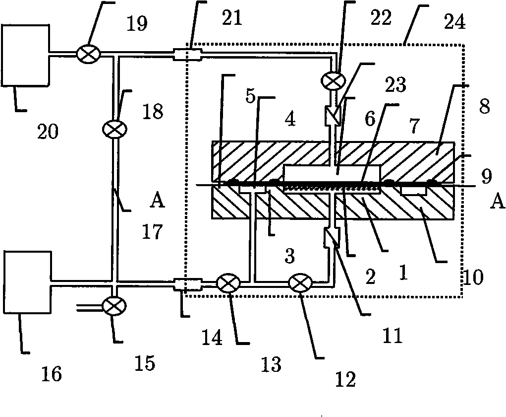 Testing apparatus for testing air permeability of high barrier film