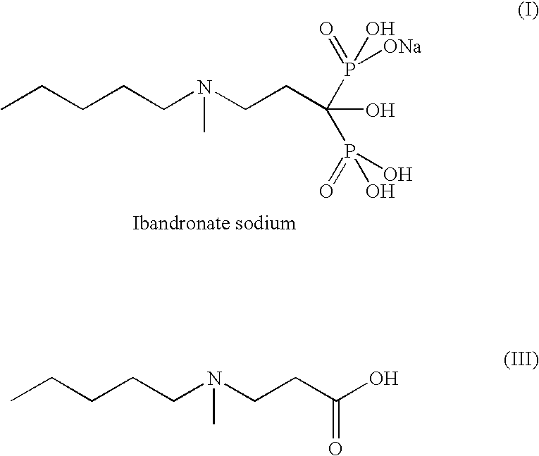 Process for the synthesis of ibandronate sodium