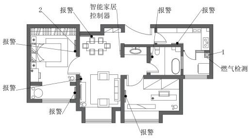 A smart home alarm device based on Internet of Things technology