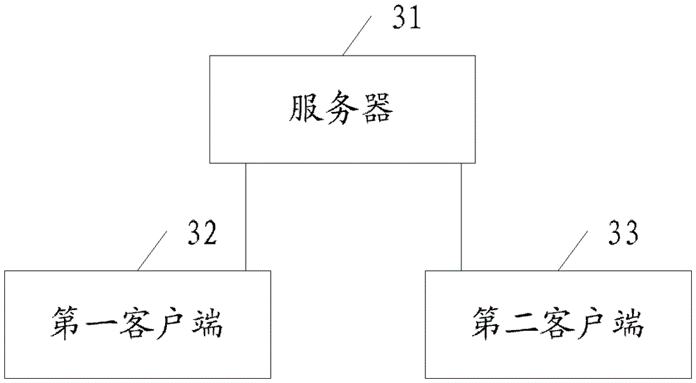 Group message reminder method and system