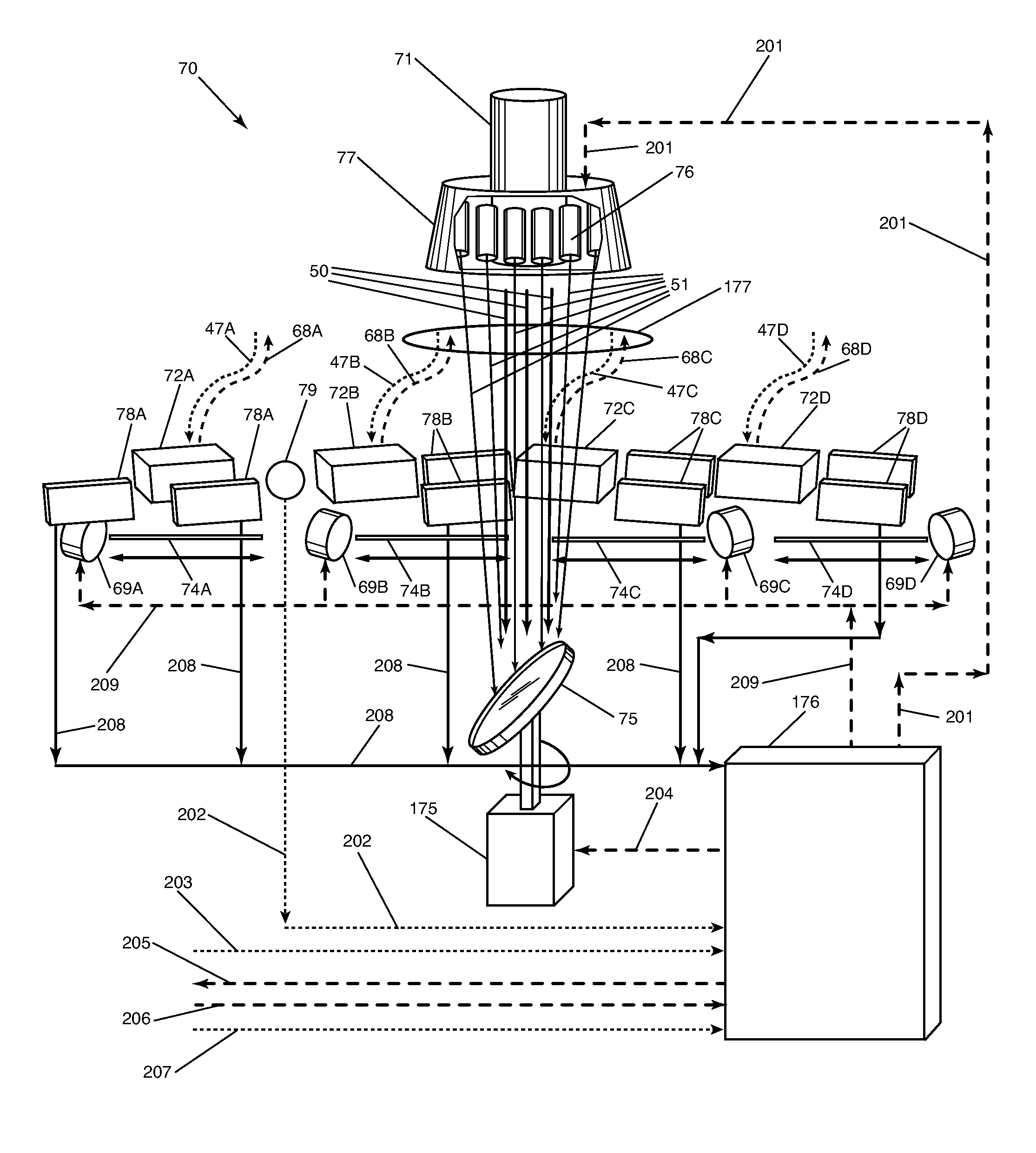 Apparatus and Method for Collecting and Distributing Radiation