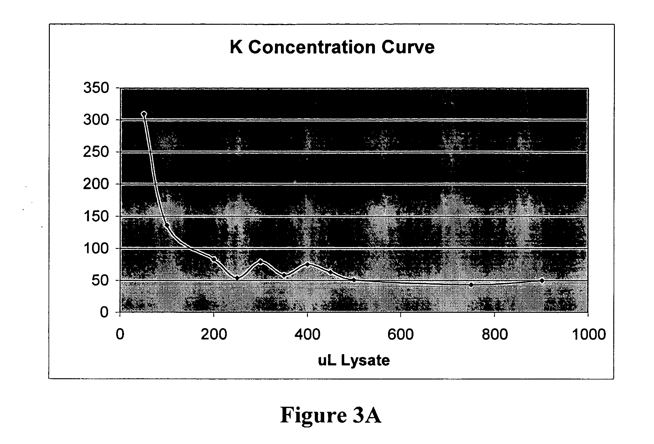 Engineered bacteriocins and bacteriocin combinations and methods for treating bacterial based infections