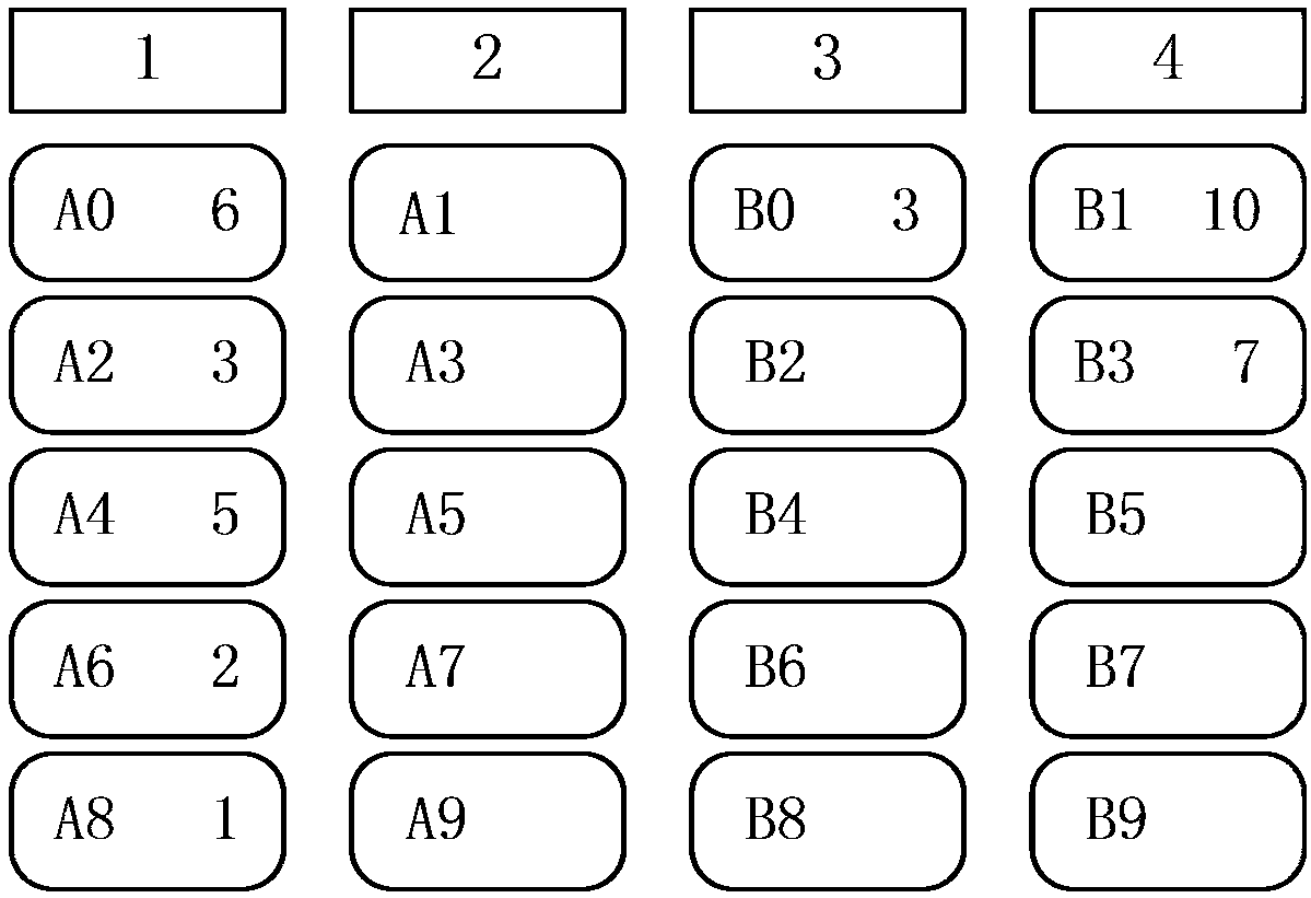 Collection order generation method, device, electronic equipment and readable storage medium