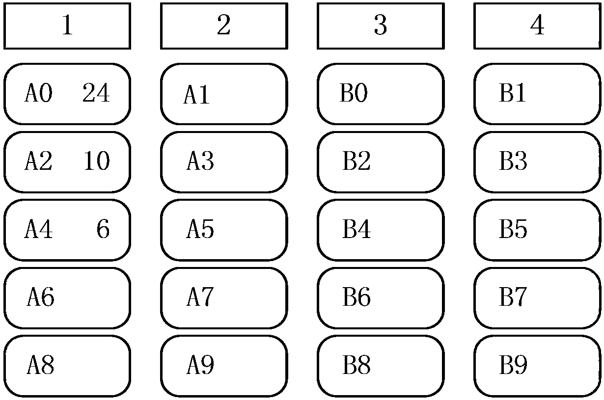 Collection order generation method, device, electronic equipment and readable storage medium