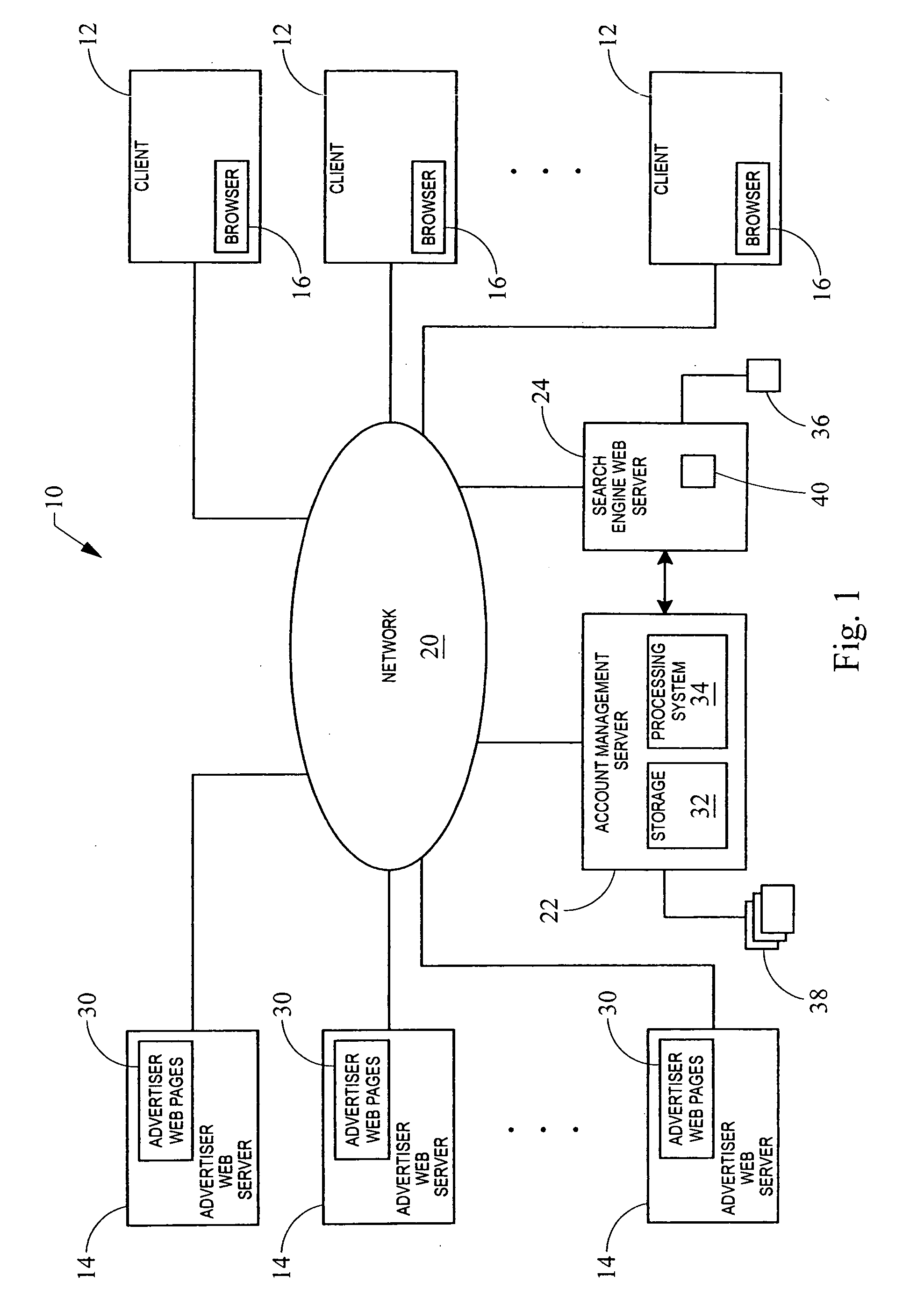 System and method for enabling multi-element bidding for influencinga position on a search result list generated by a computer network search engine