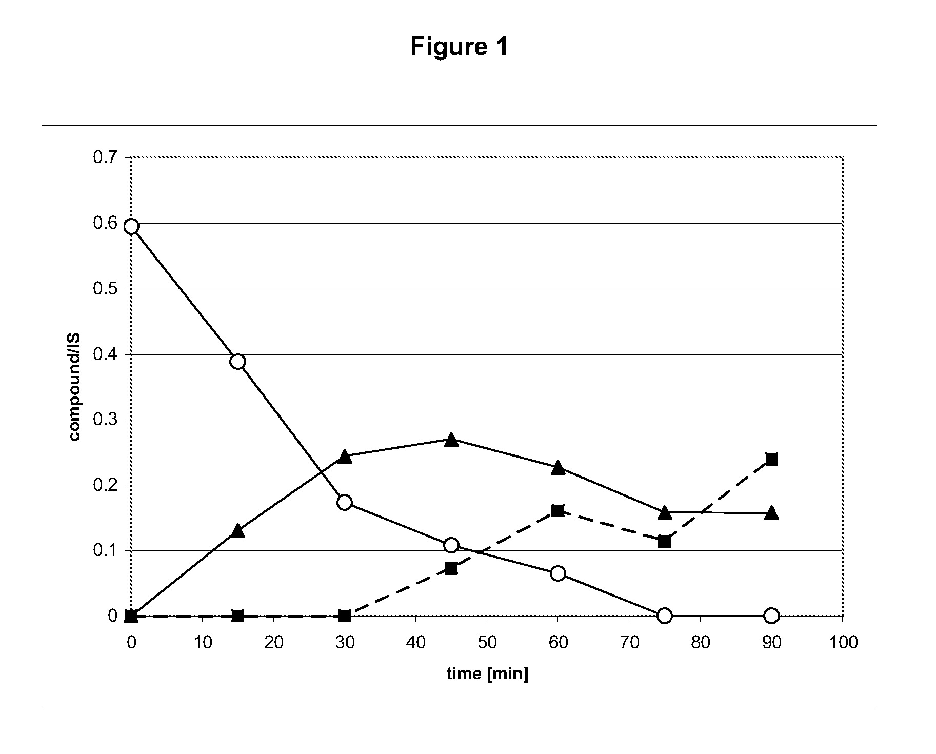 Novel Ansamycin Derivatives