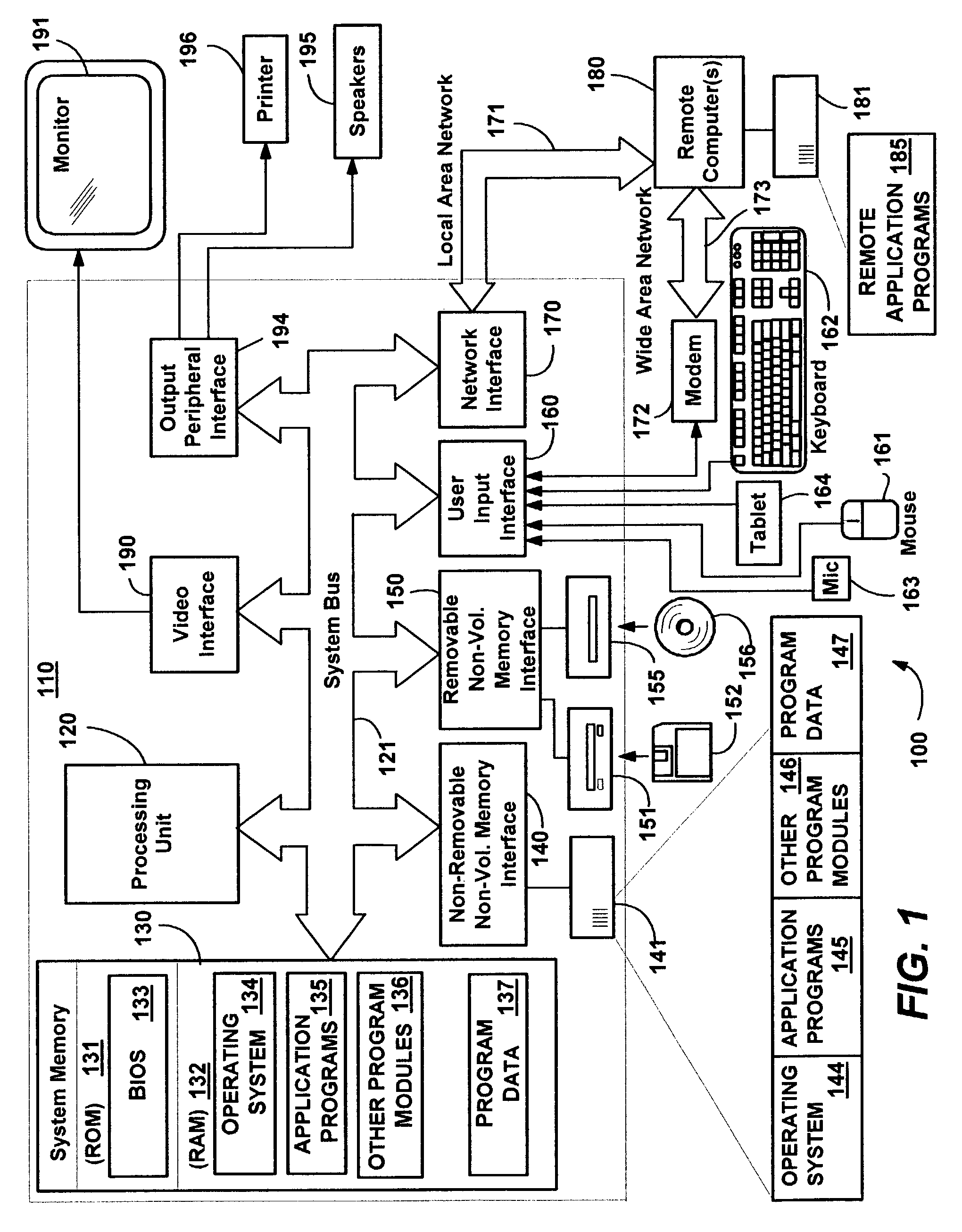 Method and system for representing group policy object topology and relationships