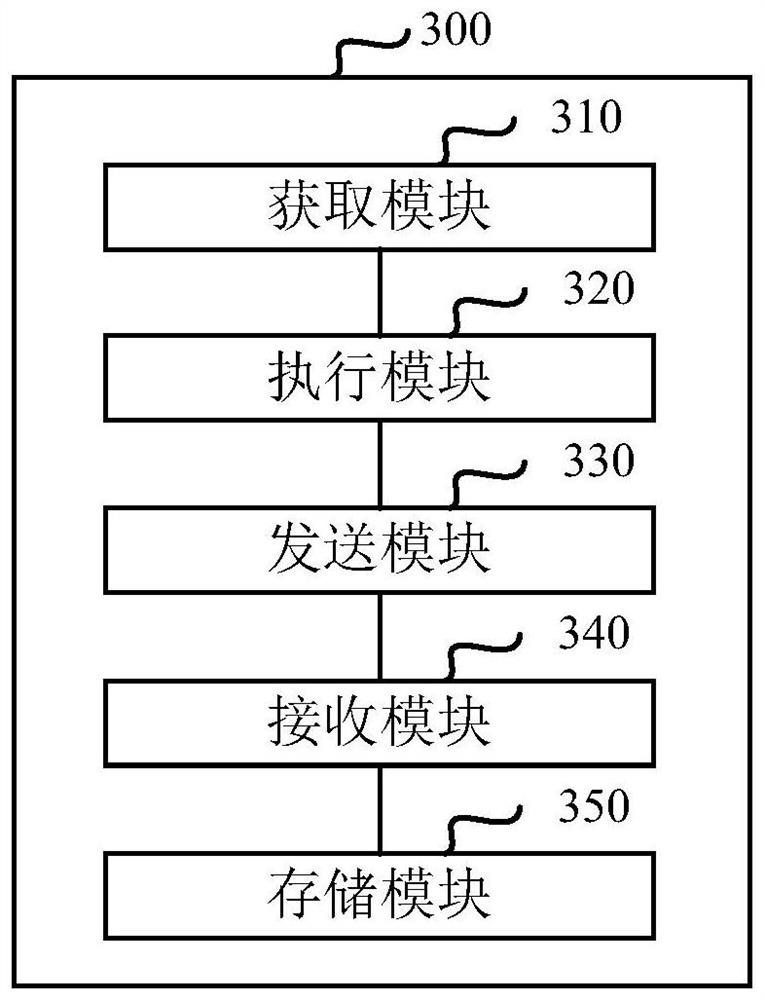 Block chain-based method, system, and electronic equipment for recording screen evidence