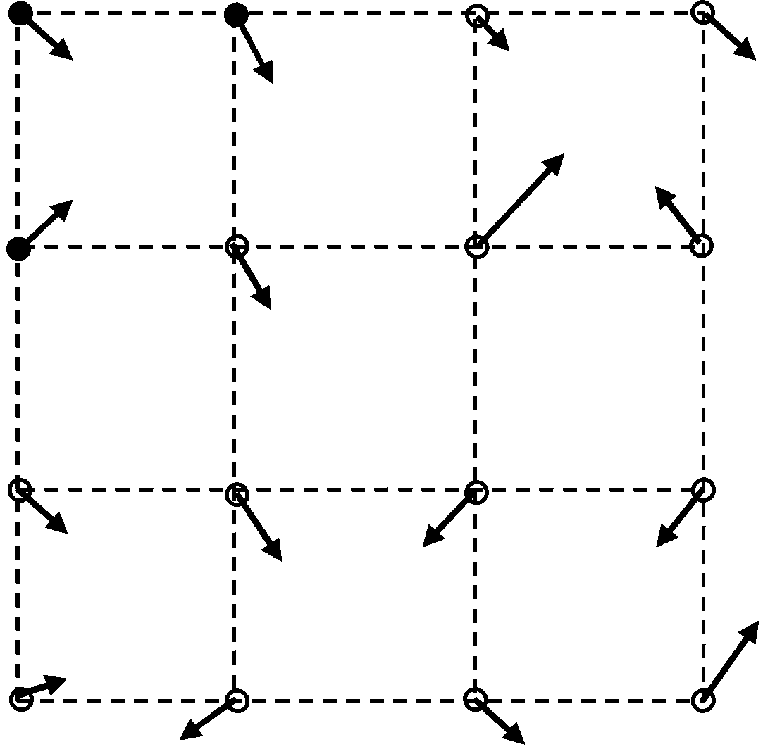 Self-calibration method for grid point system error of two-dimensional grid plate