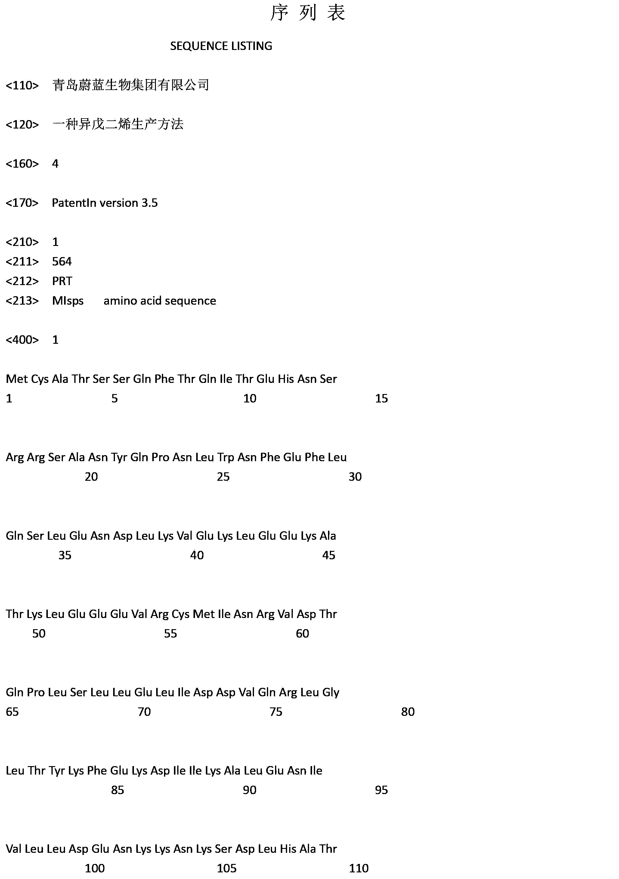 Method for producing isoprene