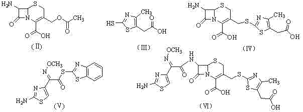 Preparation method of cefodizime sodium