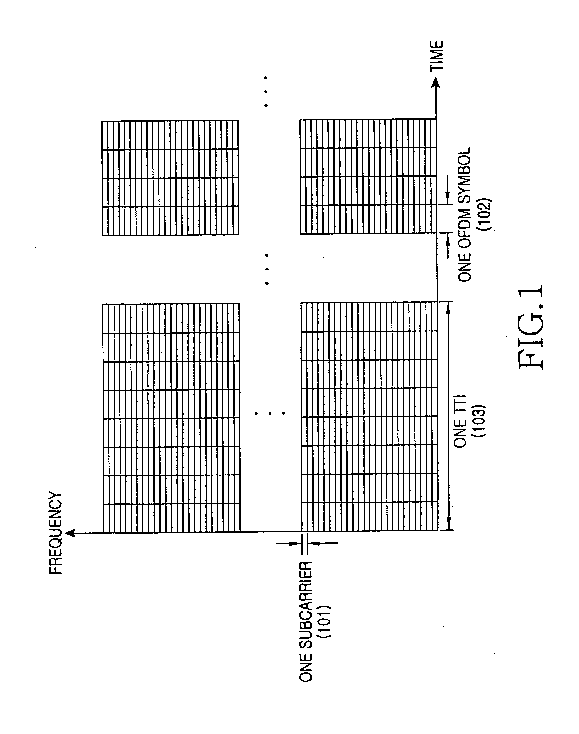 Method and apparatus for indexing physical channels in an OFDMA system