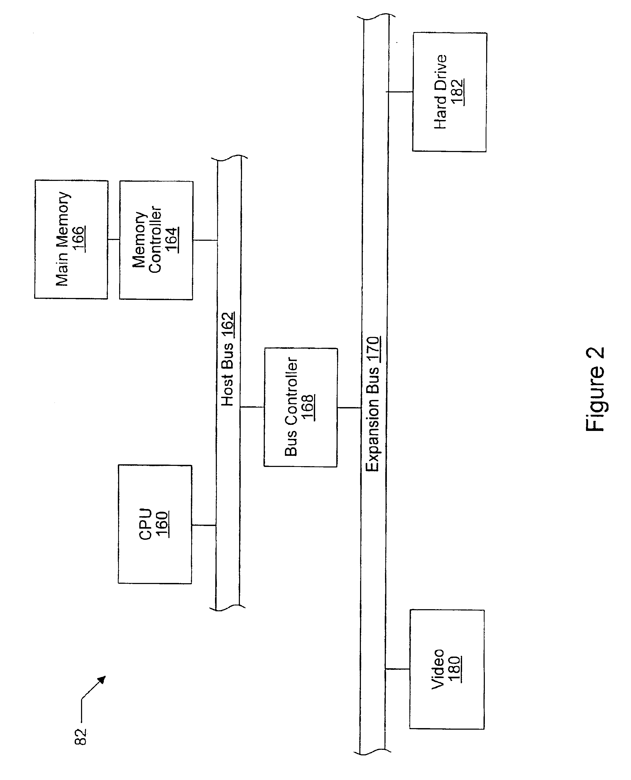 System and method for historical database training of support vector machines