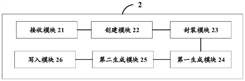 Distributed transaction processing method and device, computer storage medium