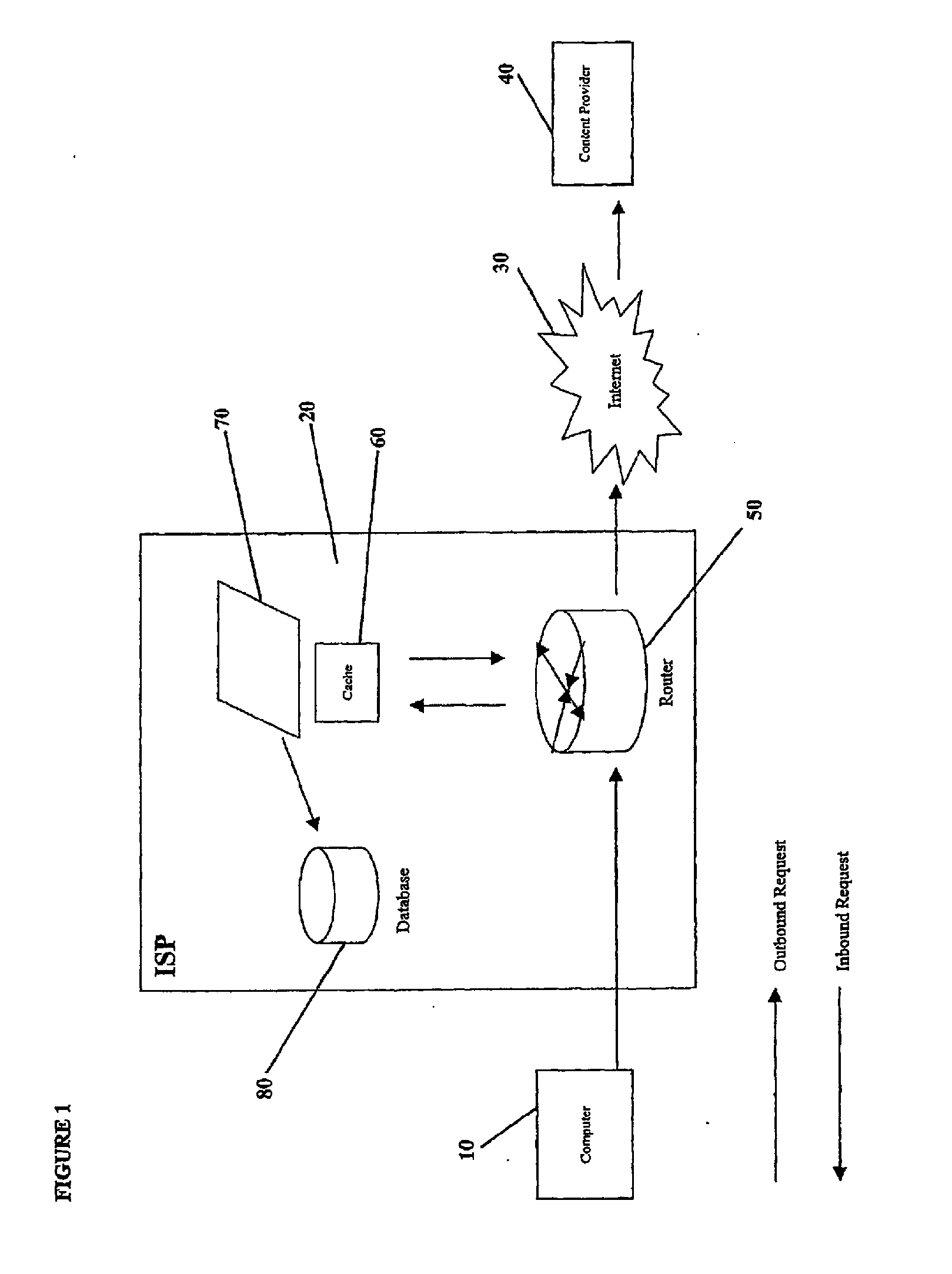 Method and system to aggregate data in a network