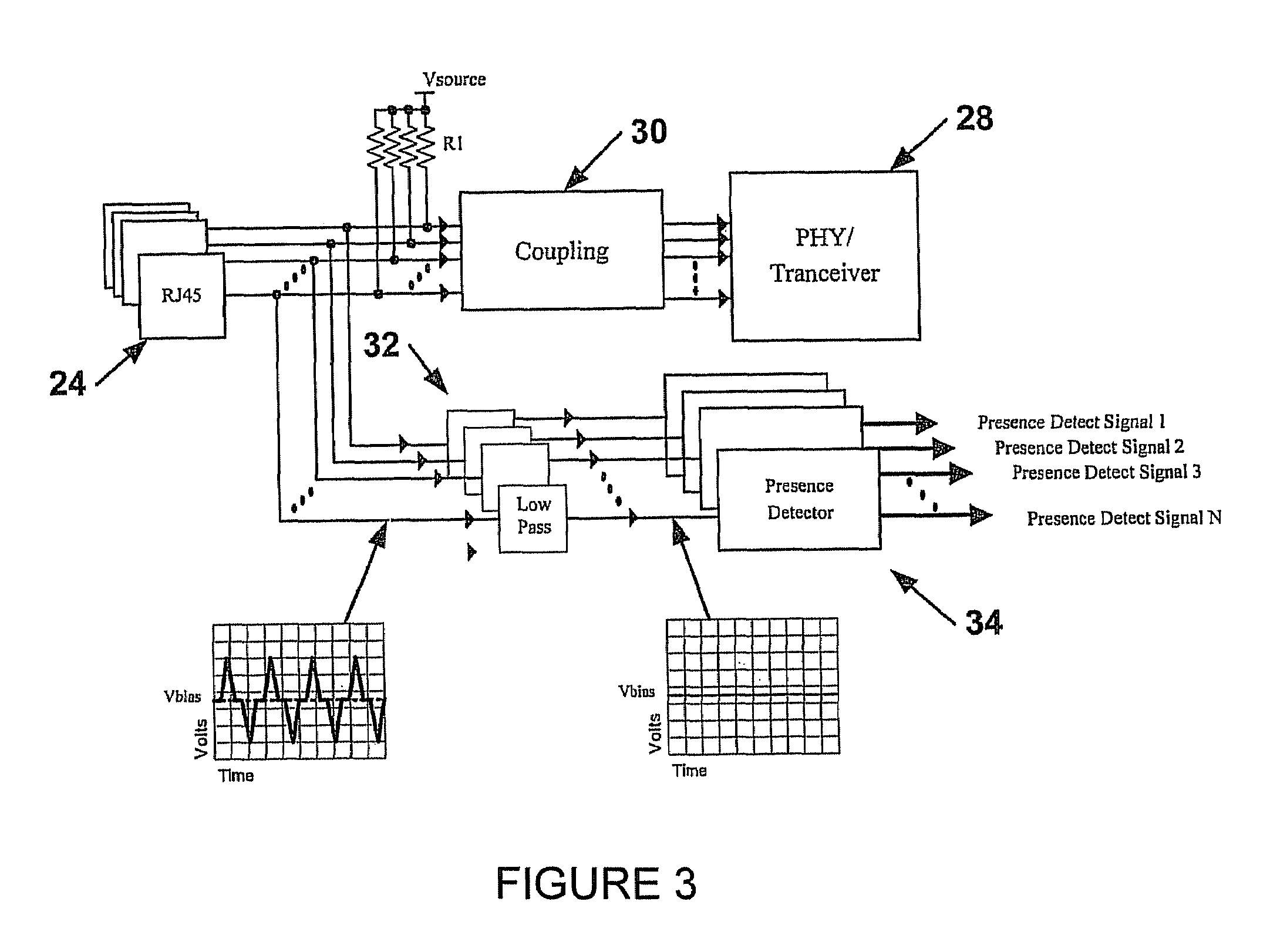 Network management system providing logic signals over communication lines for detecting peripheral devices
