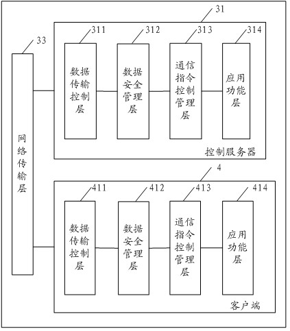 Network advertising system based on domain name position