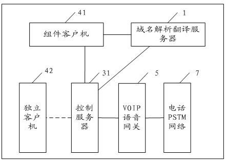 Network advertising system based on domain name position