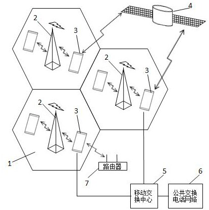 An antenna array device applied to 5g mobile terminals