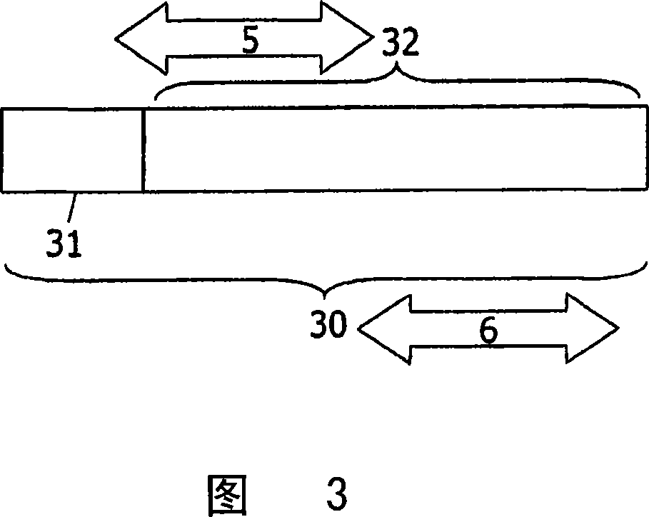 Method and device for storing data on a record medium and for transferring information
