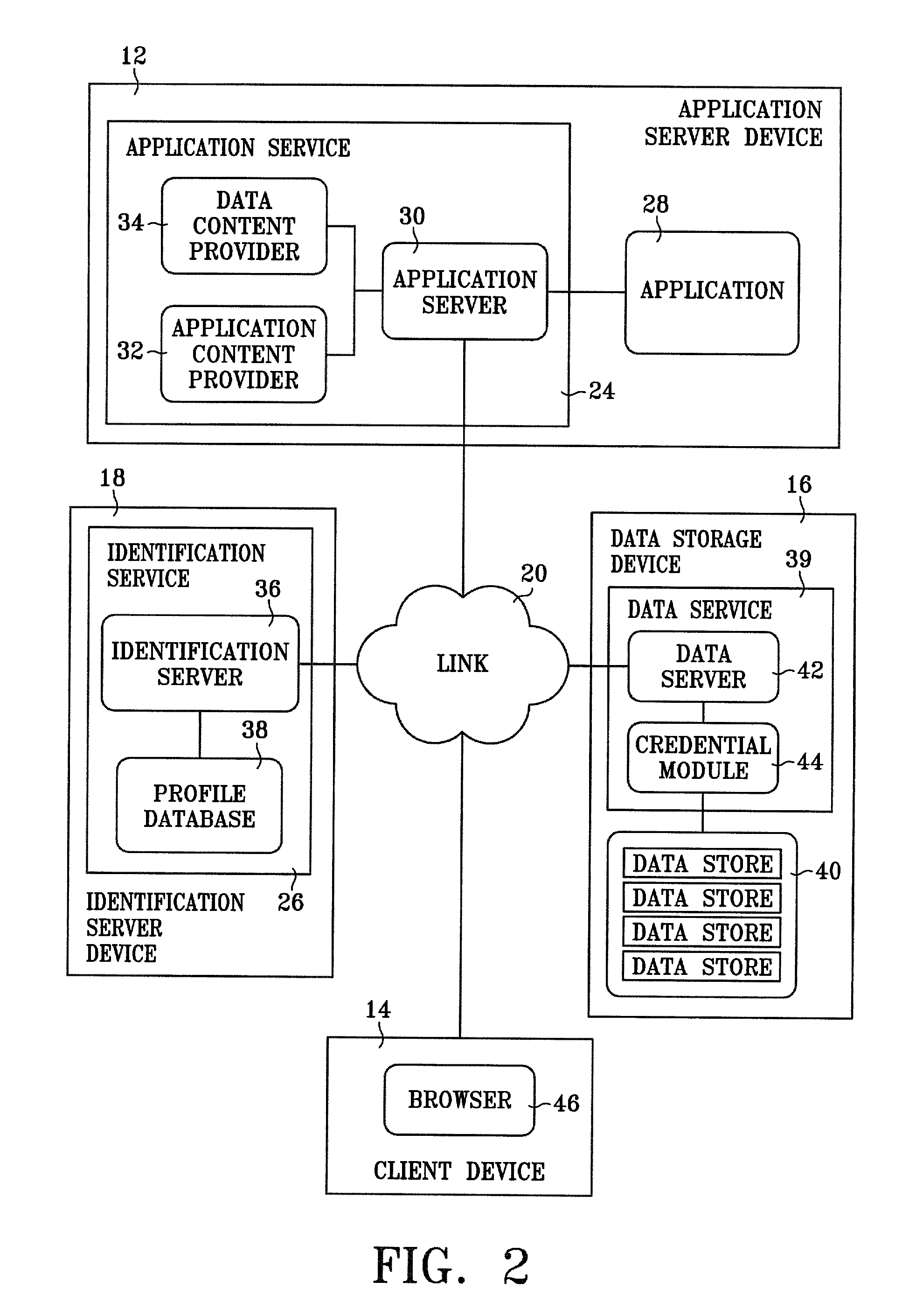 Data access in a distributed environment